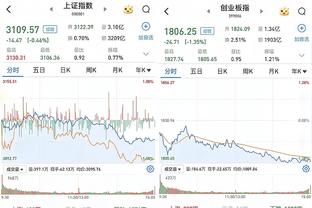 湖记：我们想提高或需做1-2笔交易 球队目前重点考虑补强防守侧翼