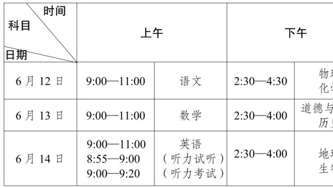 ?好队友！韩德君评论郭艾伦：没鼻事就回来 再呆真傻了！