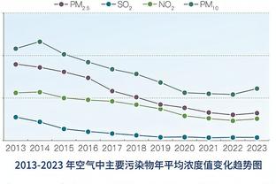 意媒：米兰老板赛前到更衣室和全队见面，表达对主帅及球队的支持