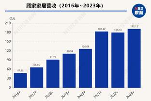 浓眉：詹姆斯攻防出色引领着我们 今后每场比赛都是季后赛级别